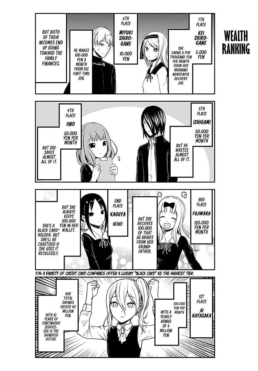 Page 5 Chapter 109.1 Kaguya-sama wa Kokurasetai: Tensai-tachi no Renai Zunousen