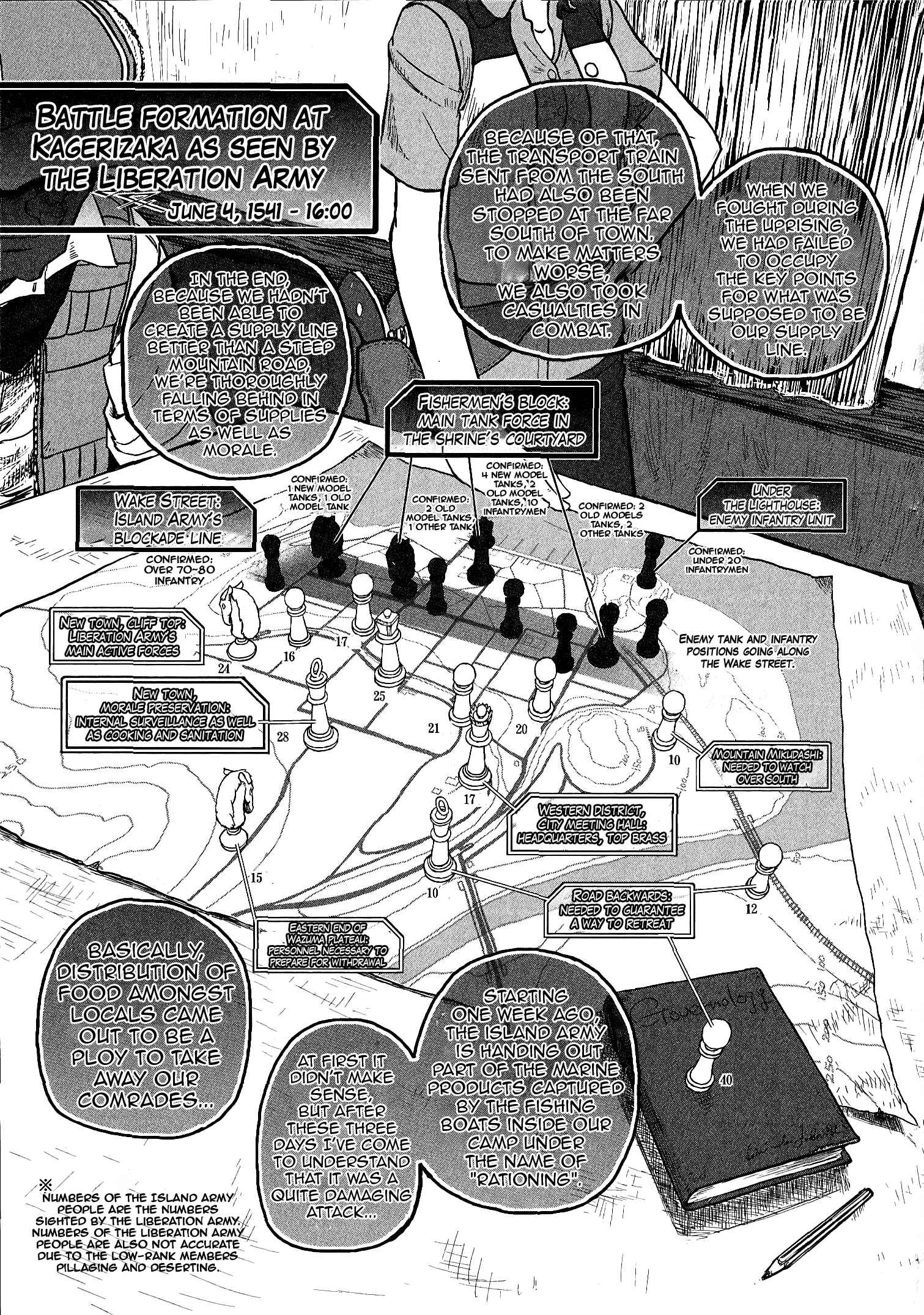 Page 20 Chapter 14 Groundless