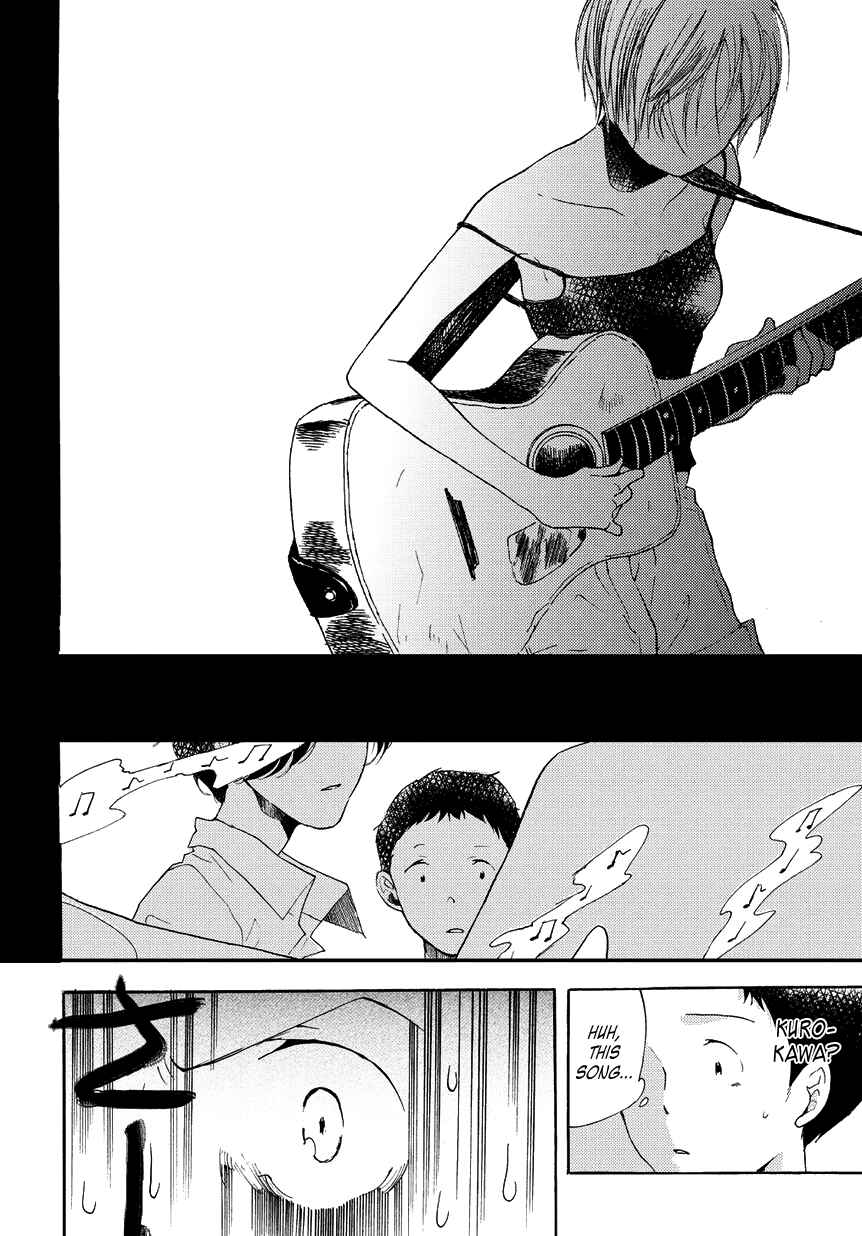 Page 28 Chapter 5 17-sai Degree Celsius
