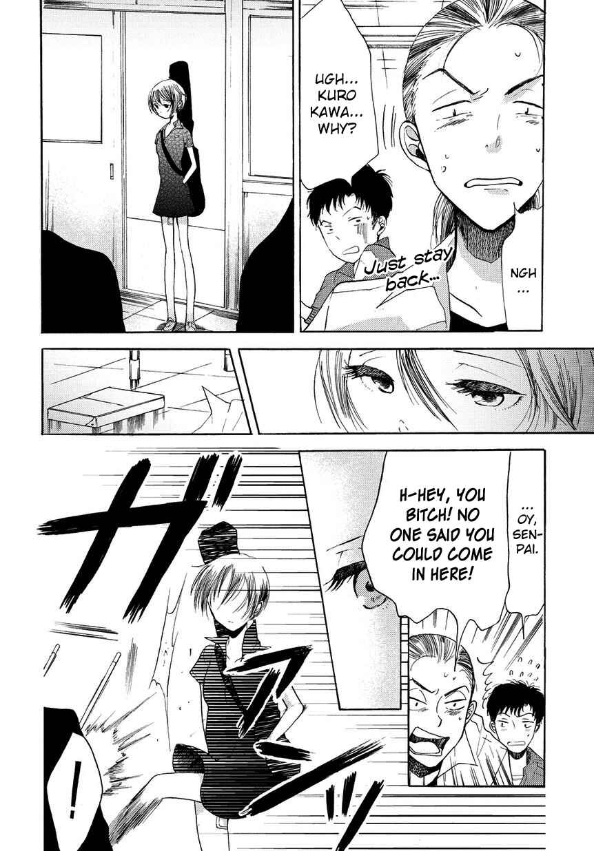Page 5 Chapter 4 17-sai Degree Celsius