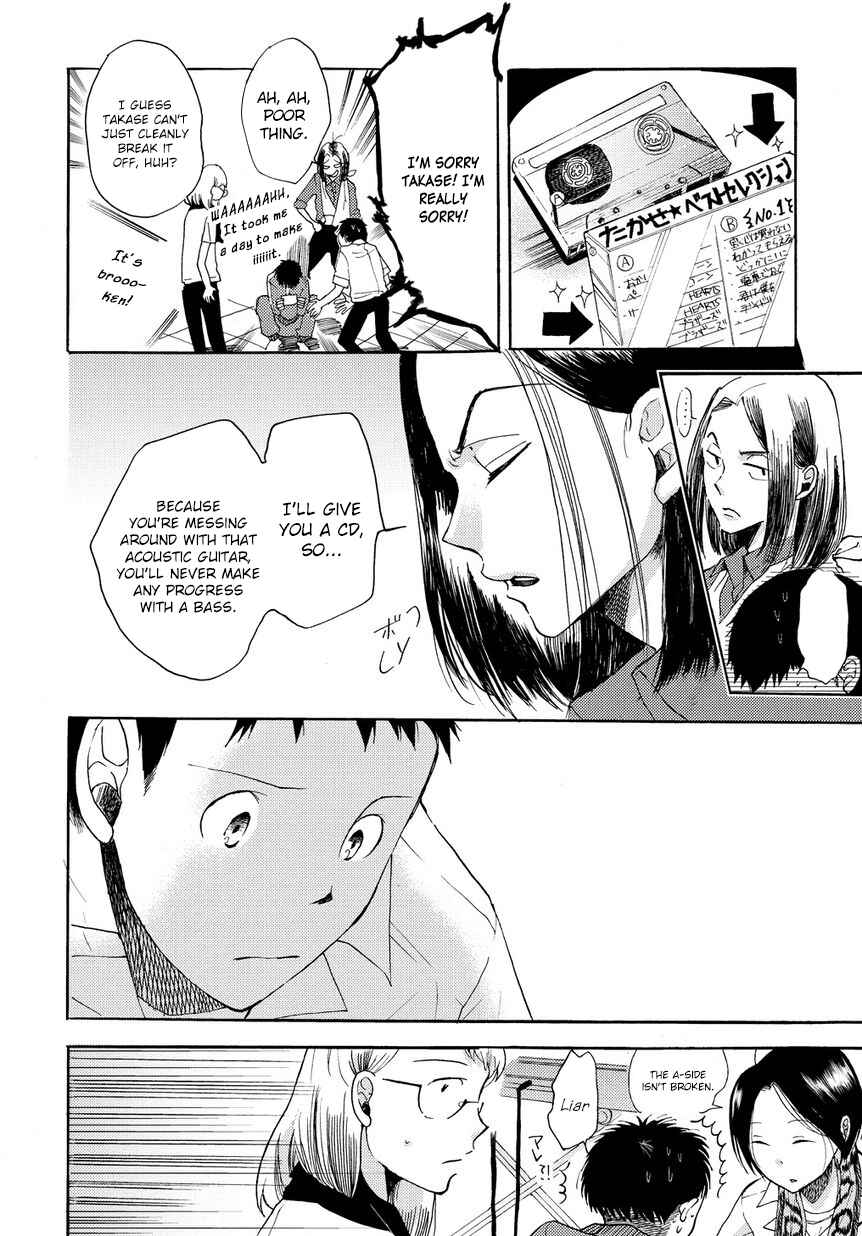 Page 5 Chapter 2 17-sai Degree Celsius