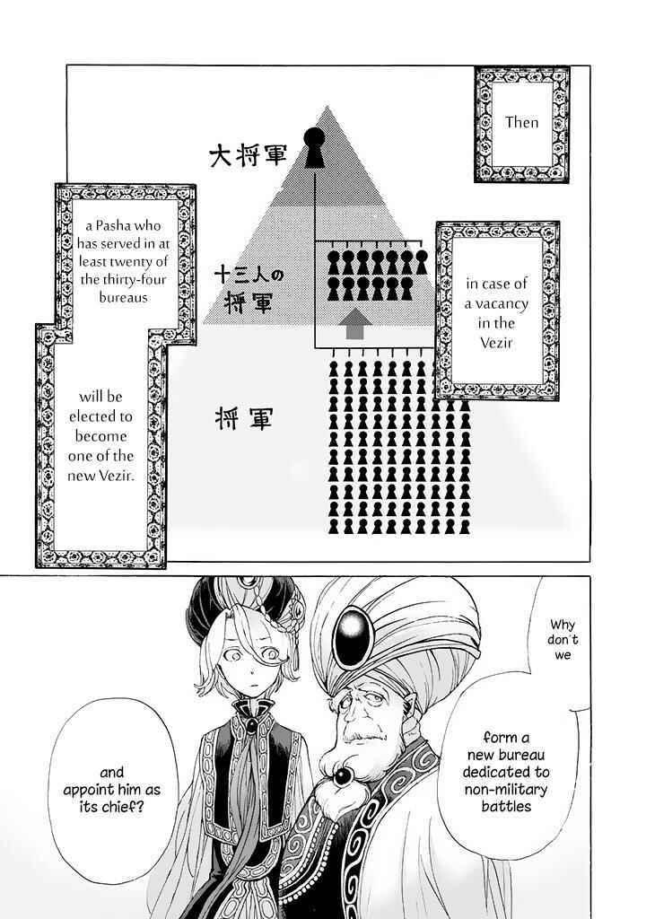 Page 25 Chapter 36 Shoukoku no Altair