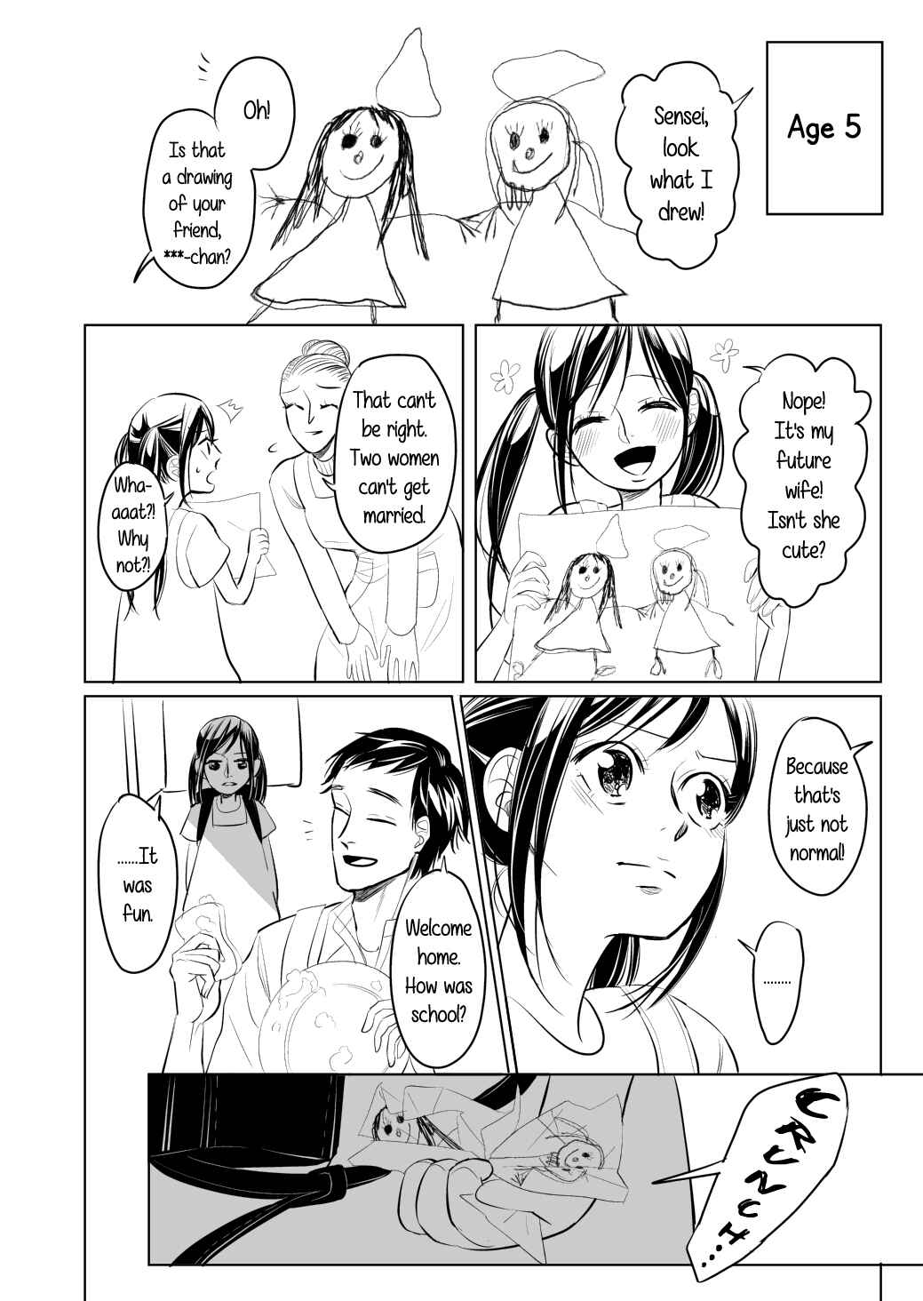 Page 2 Chapter Unknown_e3b0 Born This Way