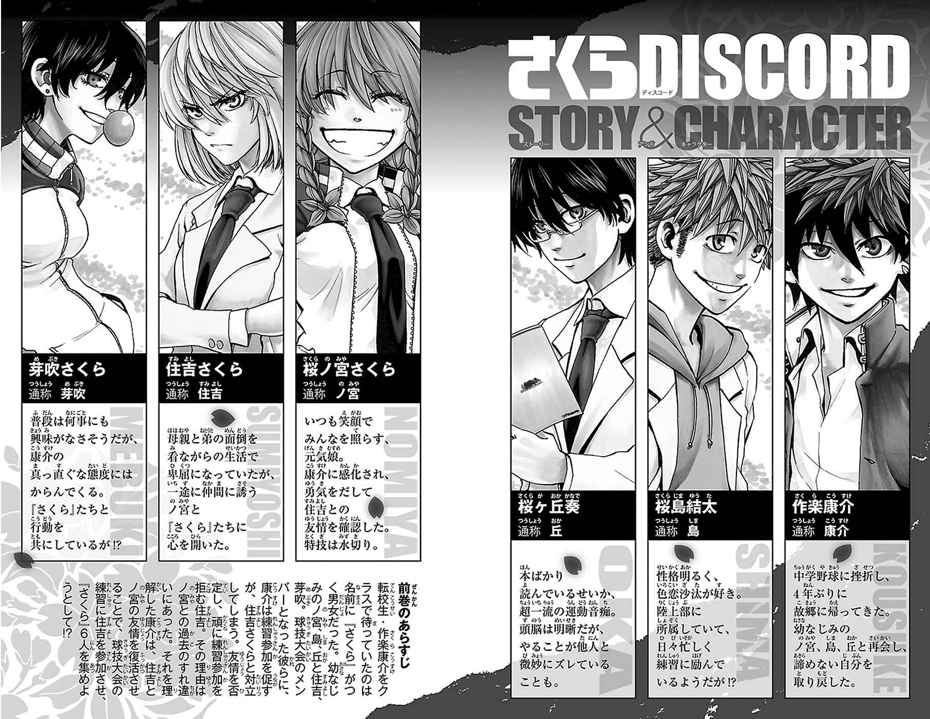 Page 3 Chapter 8 Sakura Discord
