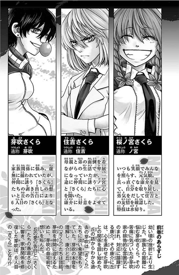 Page 4 Chapter 26 Sakura Discord