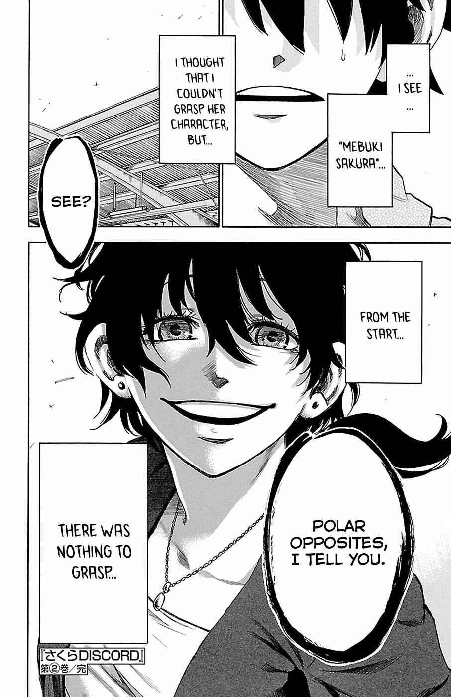 Page 19 Chapter 16 Sakura Discord