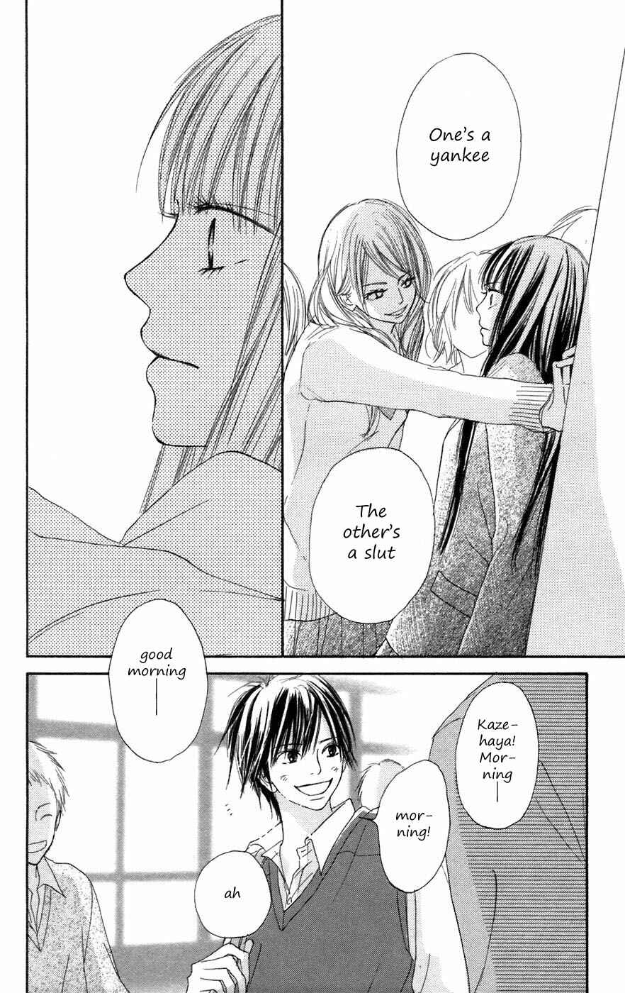 Page 41 Chapter 6 Kimi ni Todoke