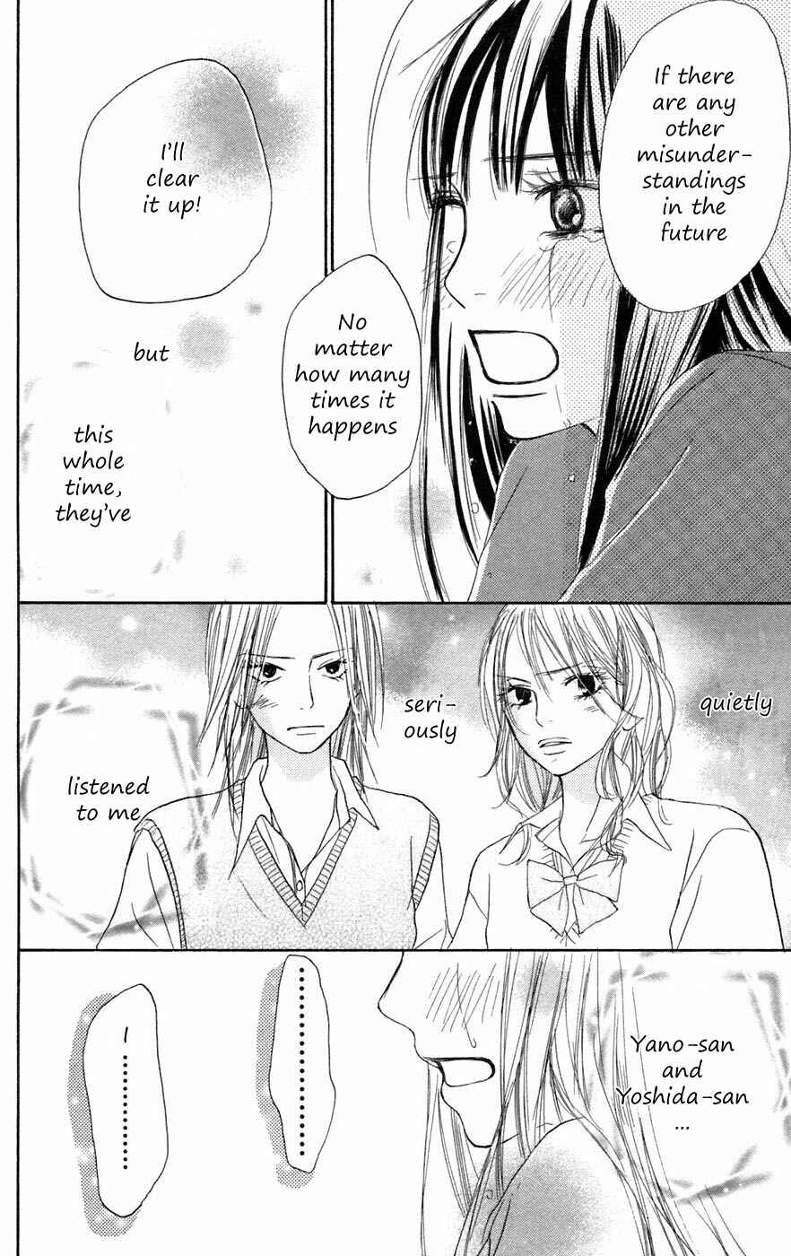 Page 28 Chapter 7 Kimi ni Todoke