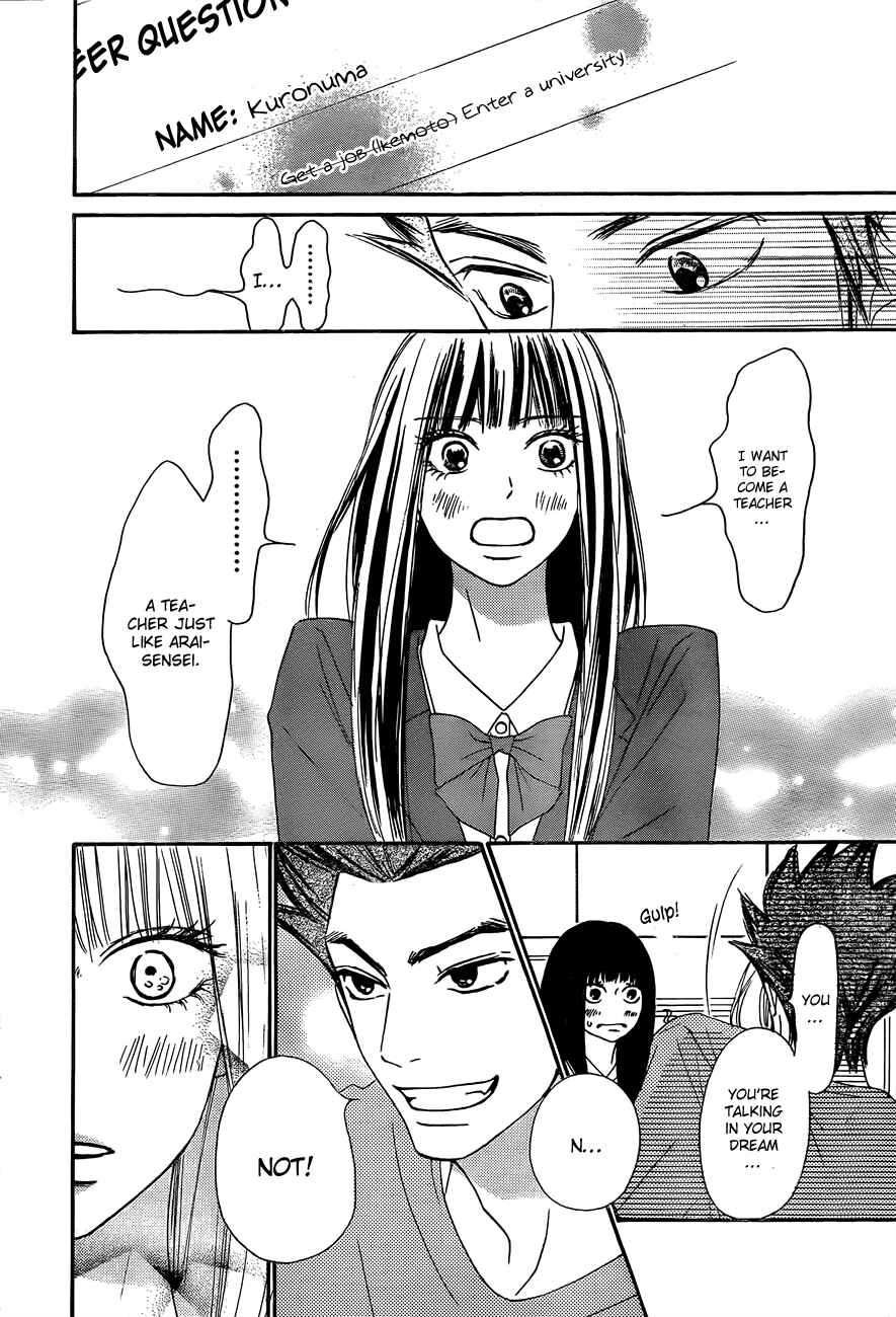 Page 40 Chapter 80 Kimi ni Todoke