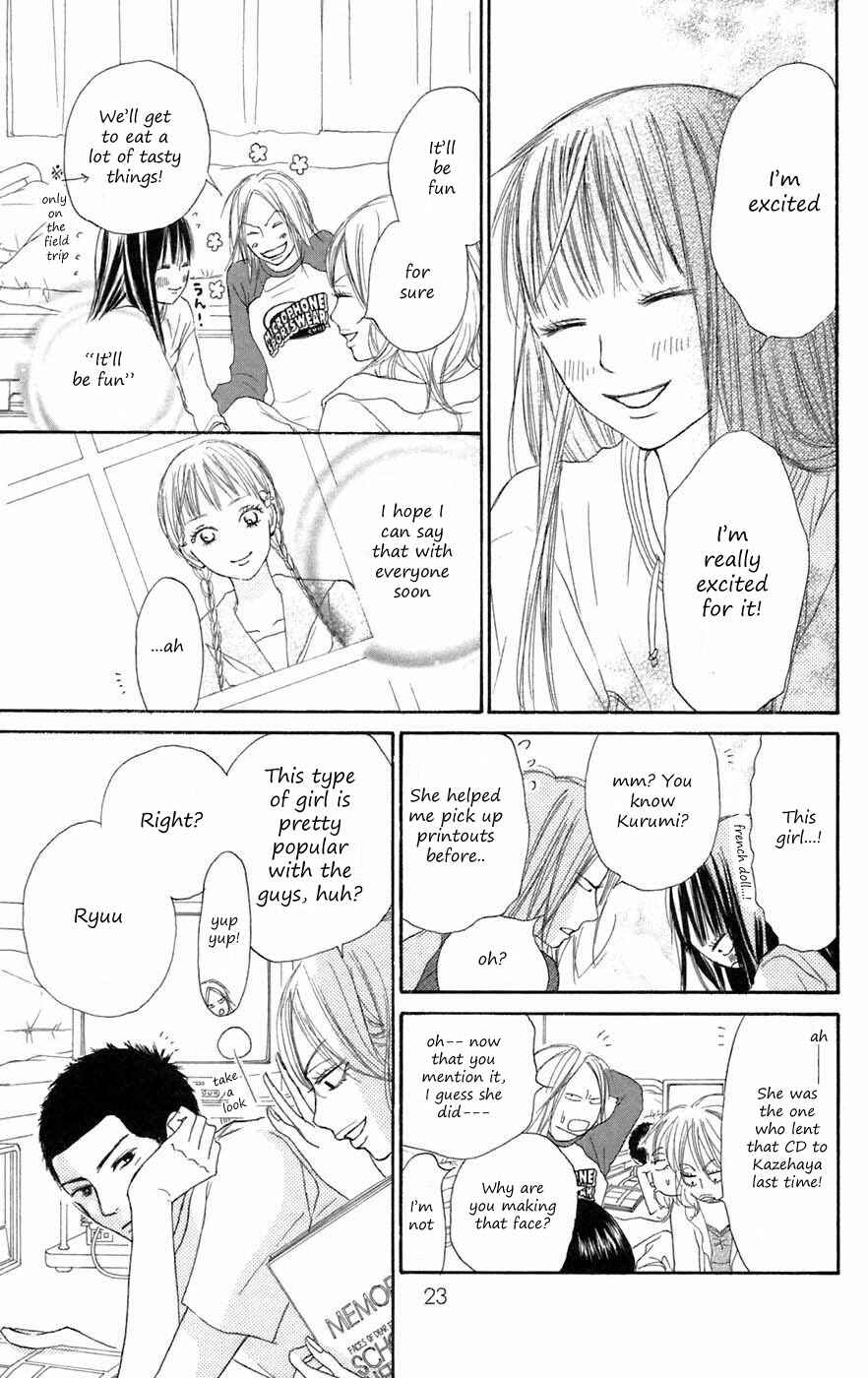 Page 22 Chapter 8 Kimi ni Todoke