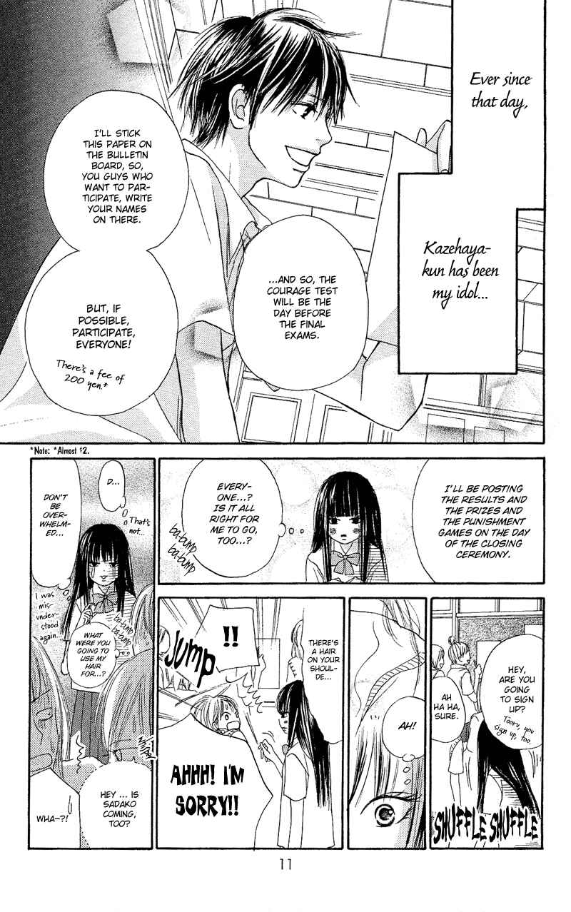 Page 15 Chapter 0 Kimi ni Todoke