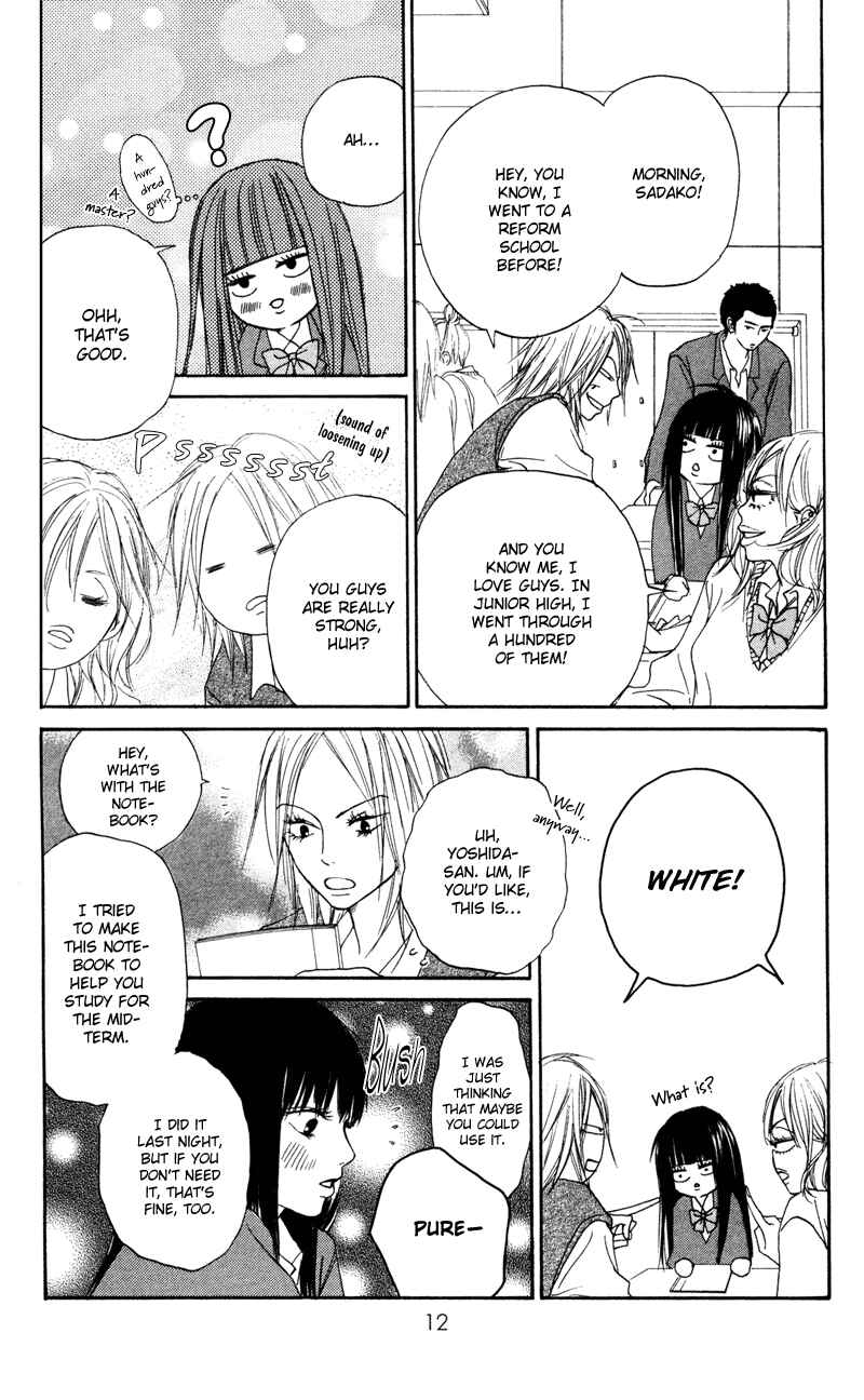 Page 13 Chapter 4 Kimi ni Todoke