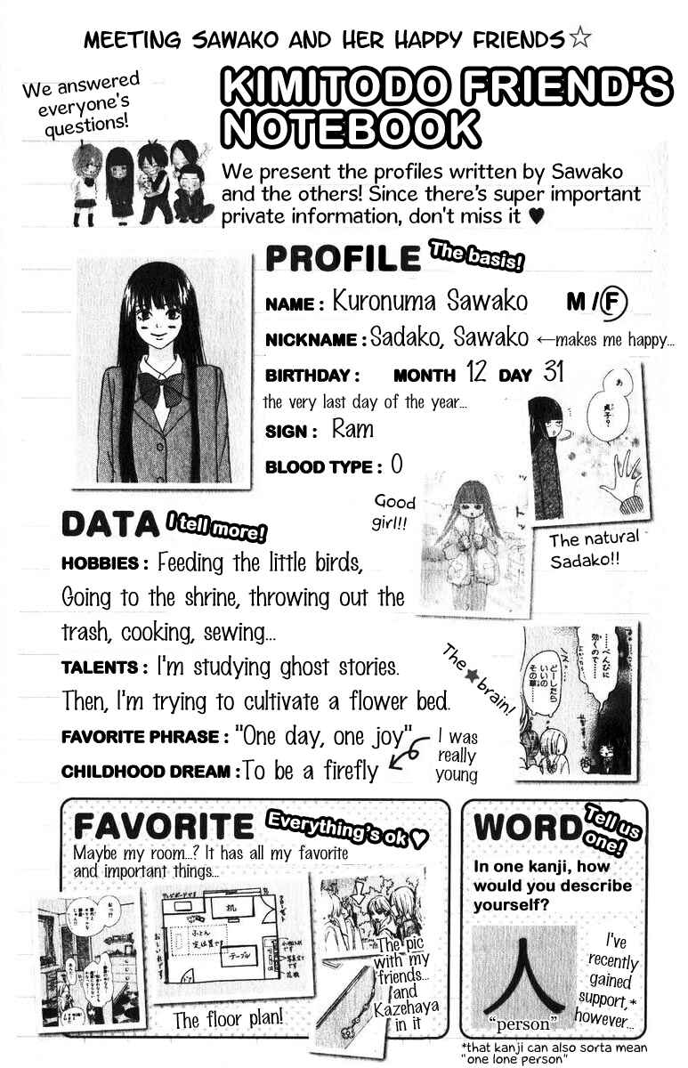 Page 1 Chapter 33.5 Kimi ni Todoke