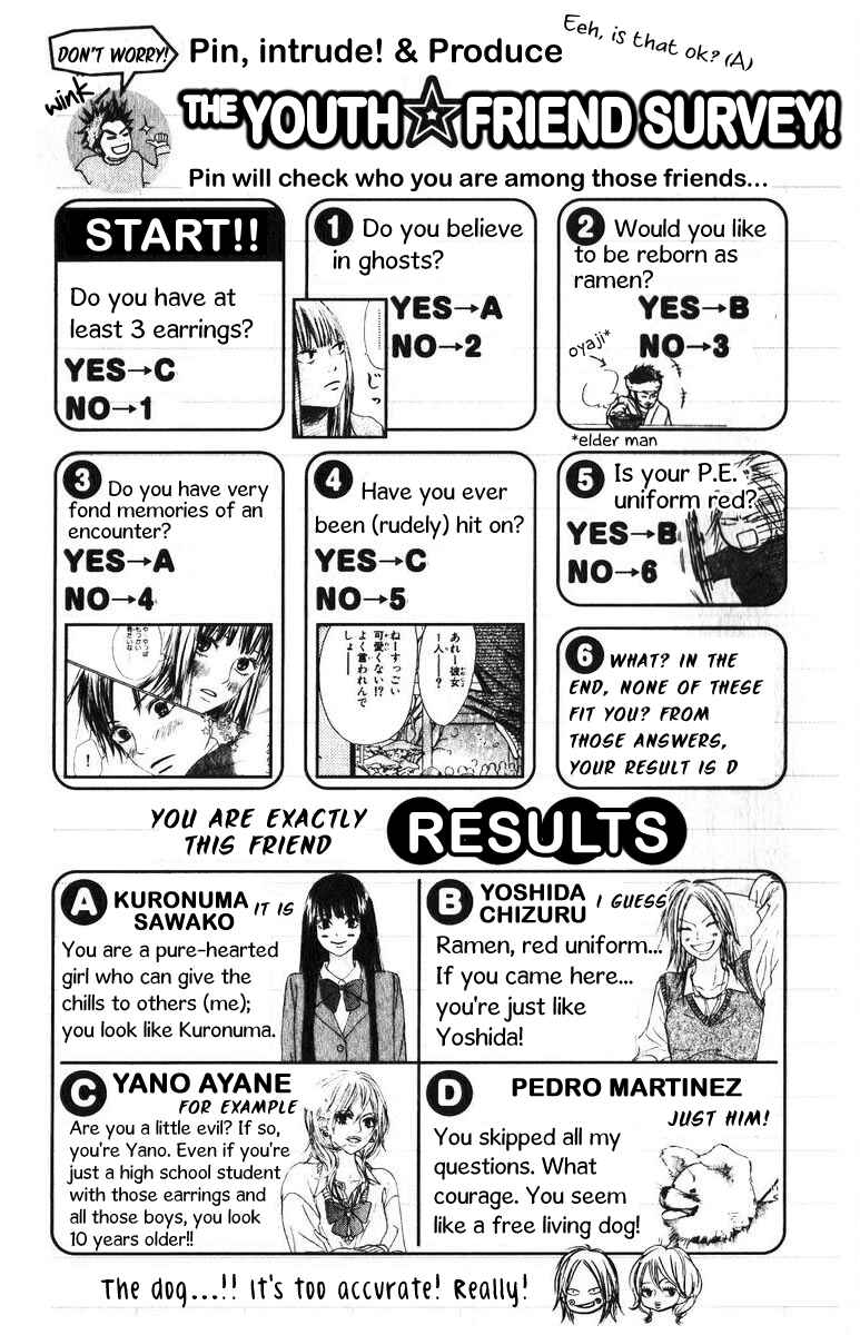 Page 6 Chapter 33.5 Kimi ni Todoke
