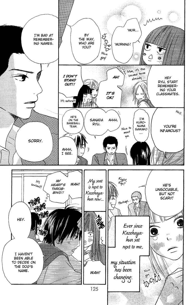 Page 14 Chapter 2 Kimi ni Todoke