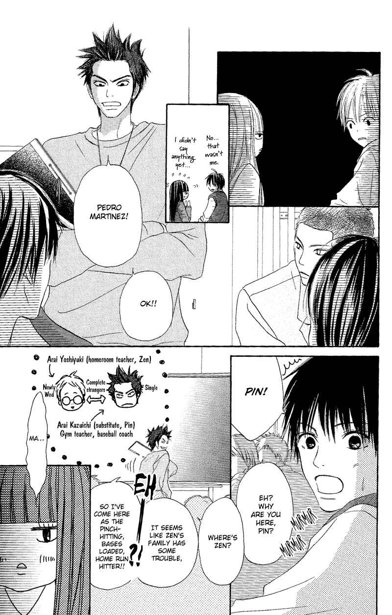 Page 16 Chapter 2 Kimi ni Todoke