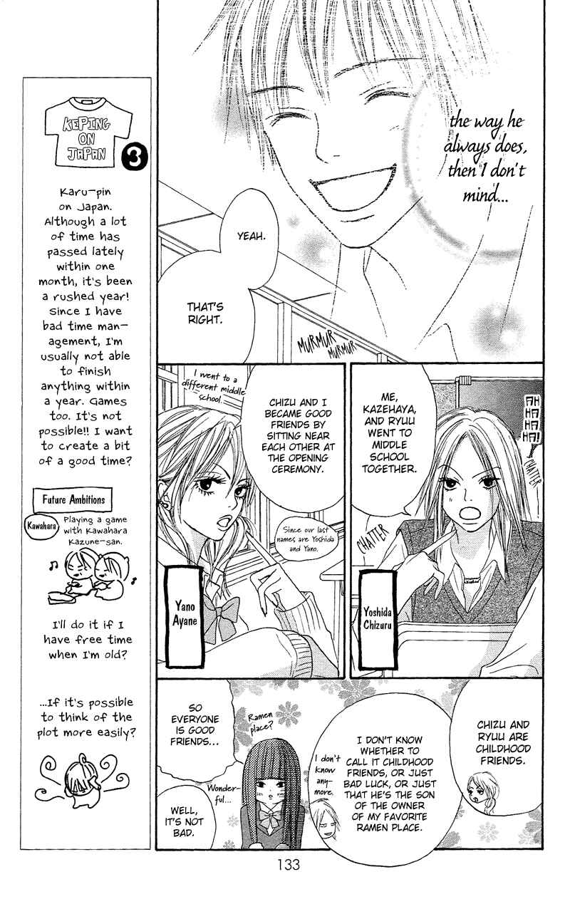 Page 22 Chapter 2 Kimi ni Todoke