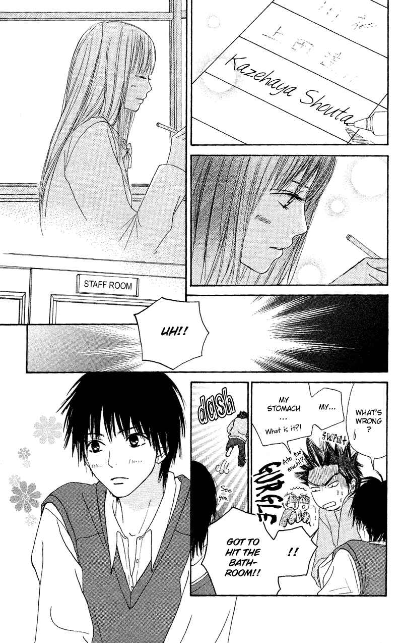 Page 32 Chapter 2 Kimi ni Todoke