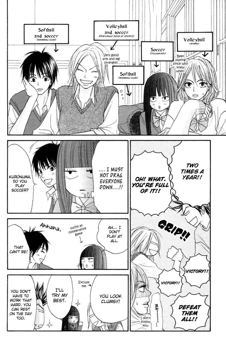 Page 16 Chapter 9 Kimi ni Todoke