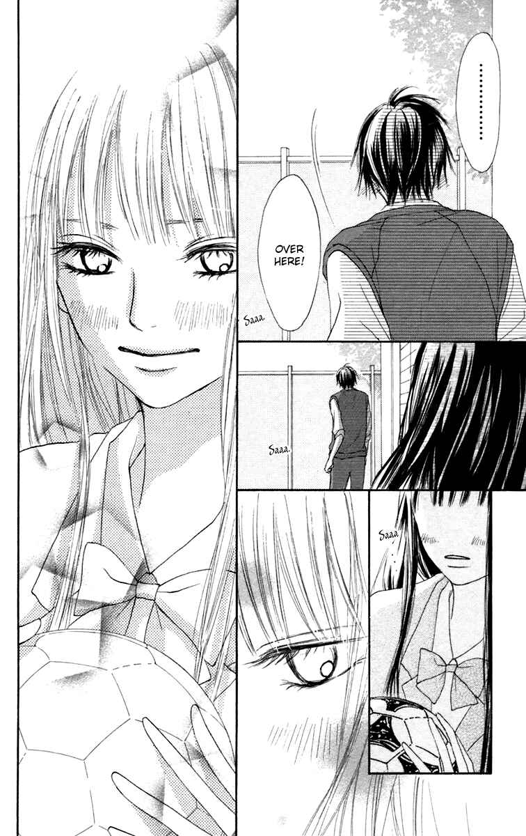 Page 40 Chapter 9 Kimi ni Todoke