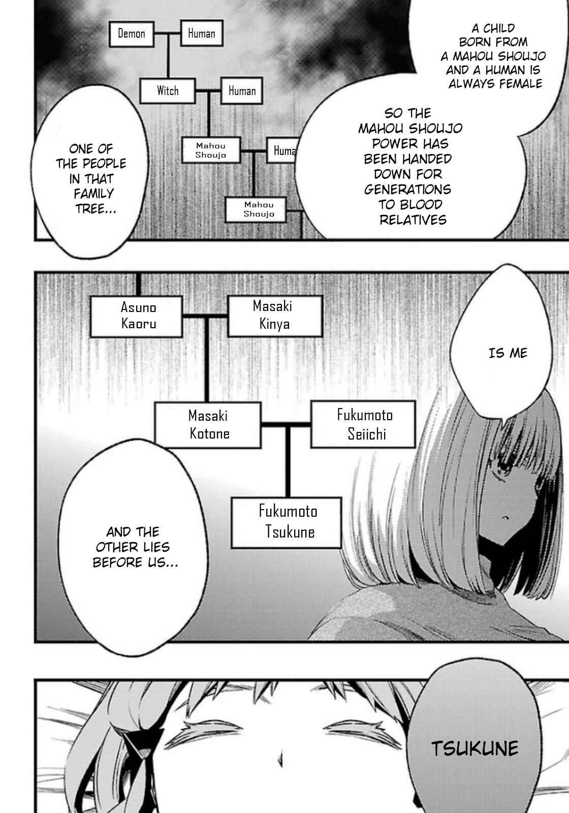 Page 34 Chapter 24 Magical Girl Apocalypse