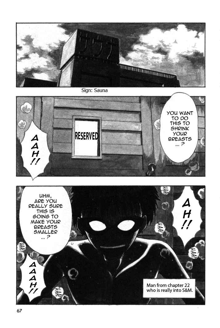 Page 1 Chapter 44 Seminar of Big Tits