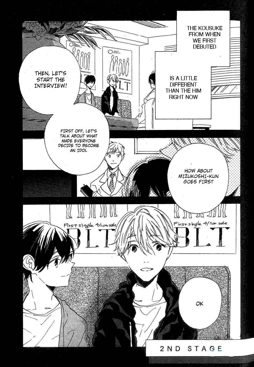 Page 2 Chapter 2 BLT