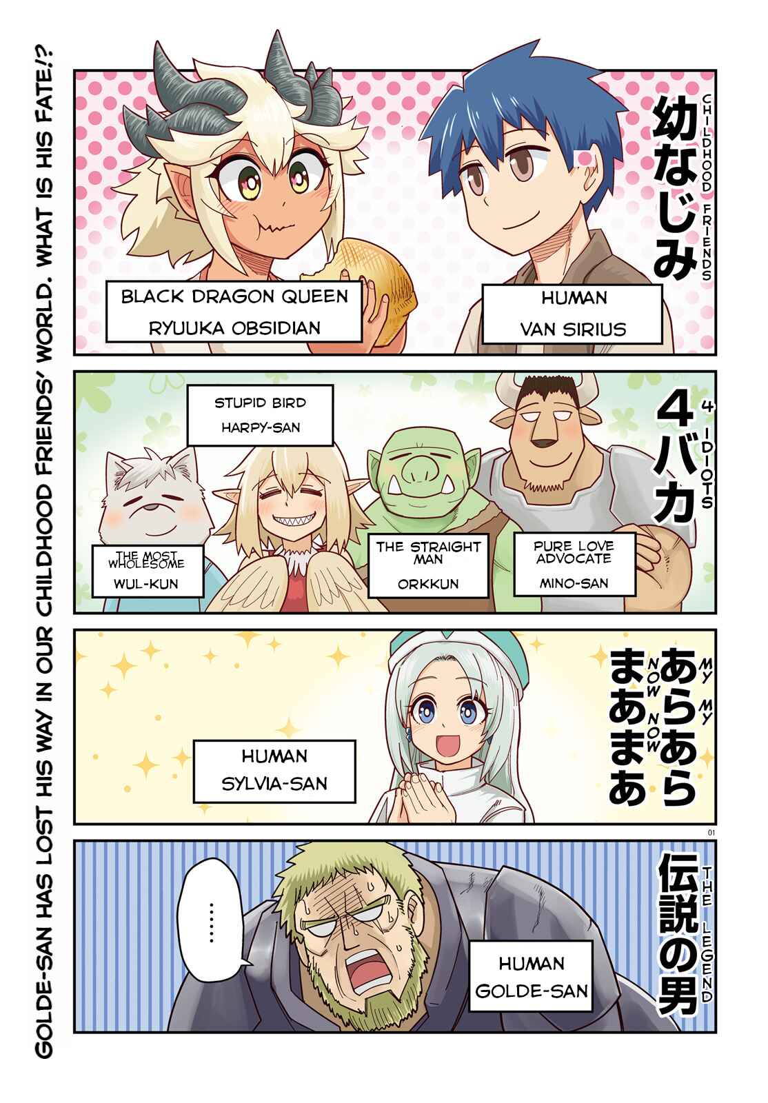 Page 1 Chapter 10 Dungeon no Osananajimi
