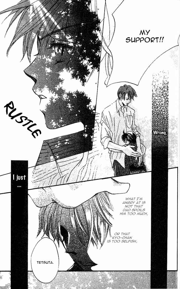 Page 25 Chapter 6 Boku wa Ne.