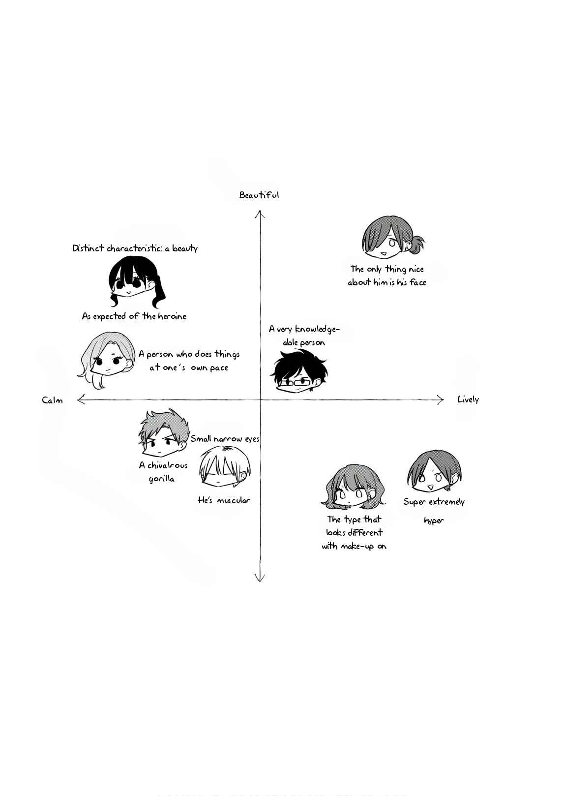 Page 29 Chapter 45.1 Soushi Souai