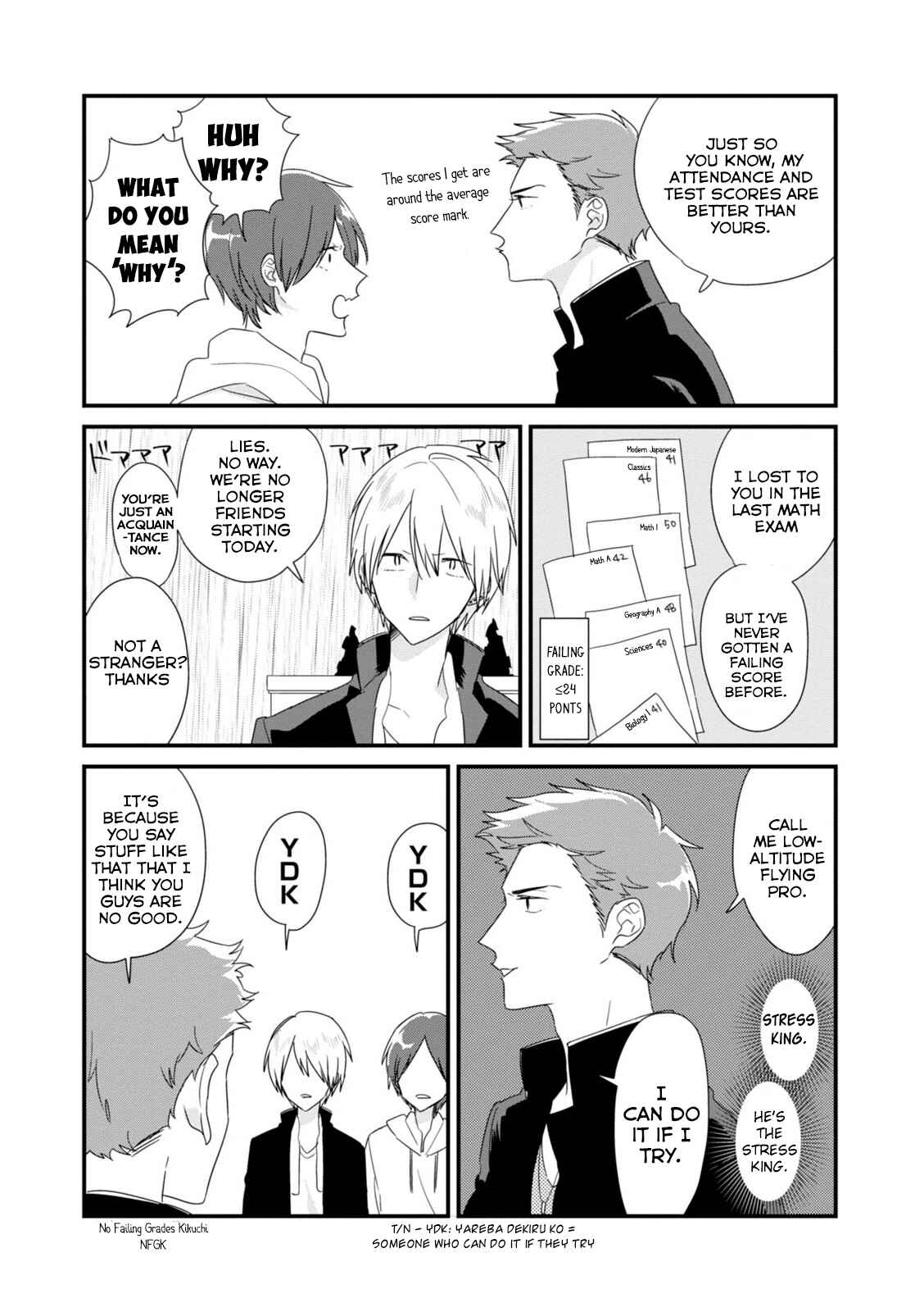 Page 8 Chapter 10 Soushi Souai