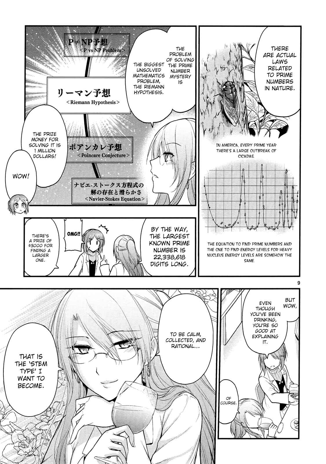 Page 12 Chapter 17 Rikei ga Koi ni Ochita no de Shoumei shitemita