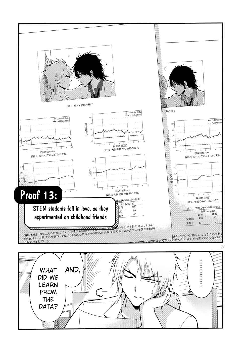 Page 7 Chapter 13 Rikei ga Koi ni Ochita no de Shoumei shitemita