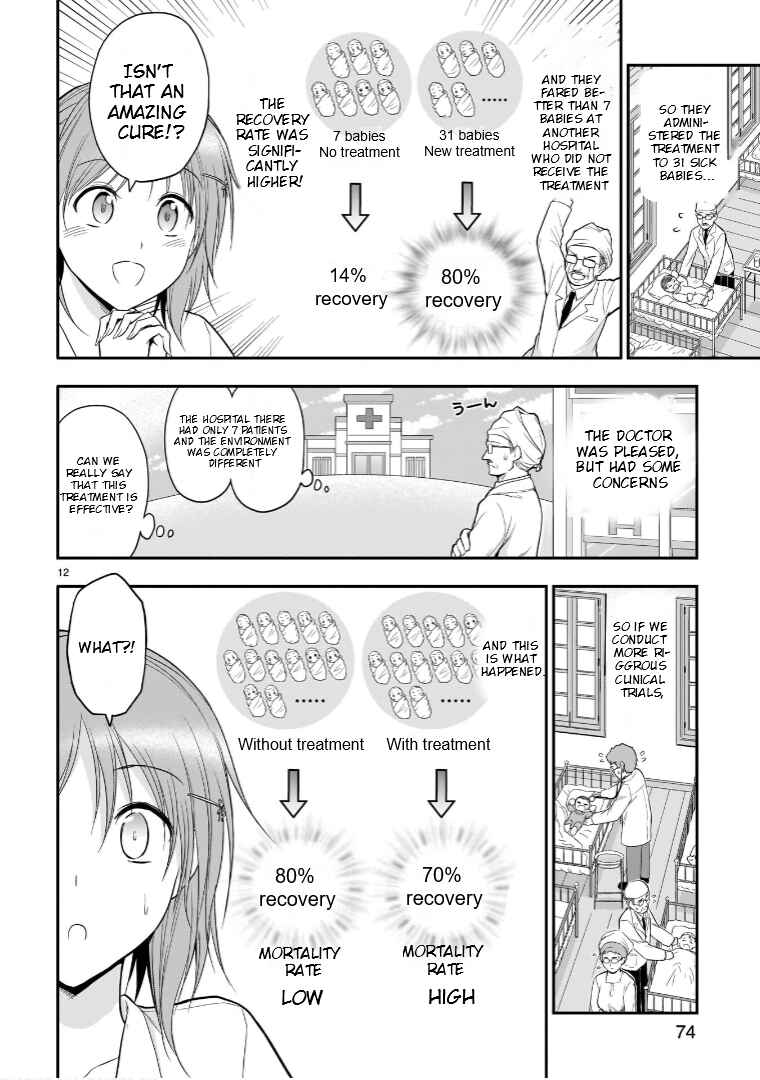 Page 13 Chapter 48.5 Rikei ga Koi ni Ochita no de Shoumei shitemita