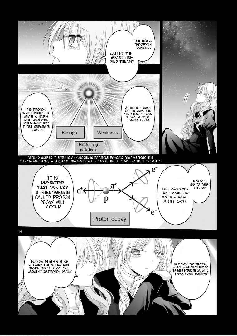 Page 15 Chapter 81 Rikei ga Koi ni Ochita no de Shoumei shitemita