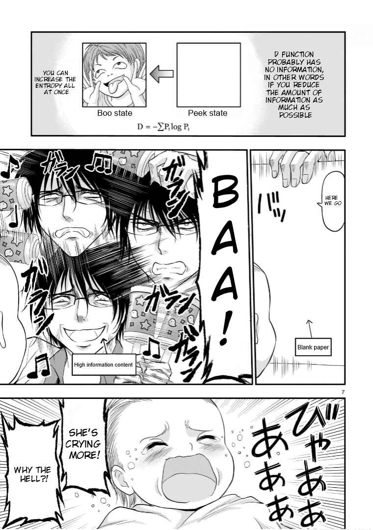 Page 8 Chapter 62.53 Rikei ga Koi ni Ochita no de Shoumei shitemita