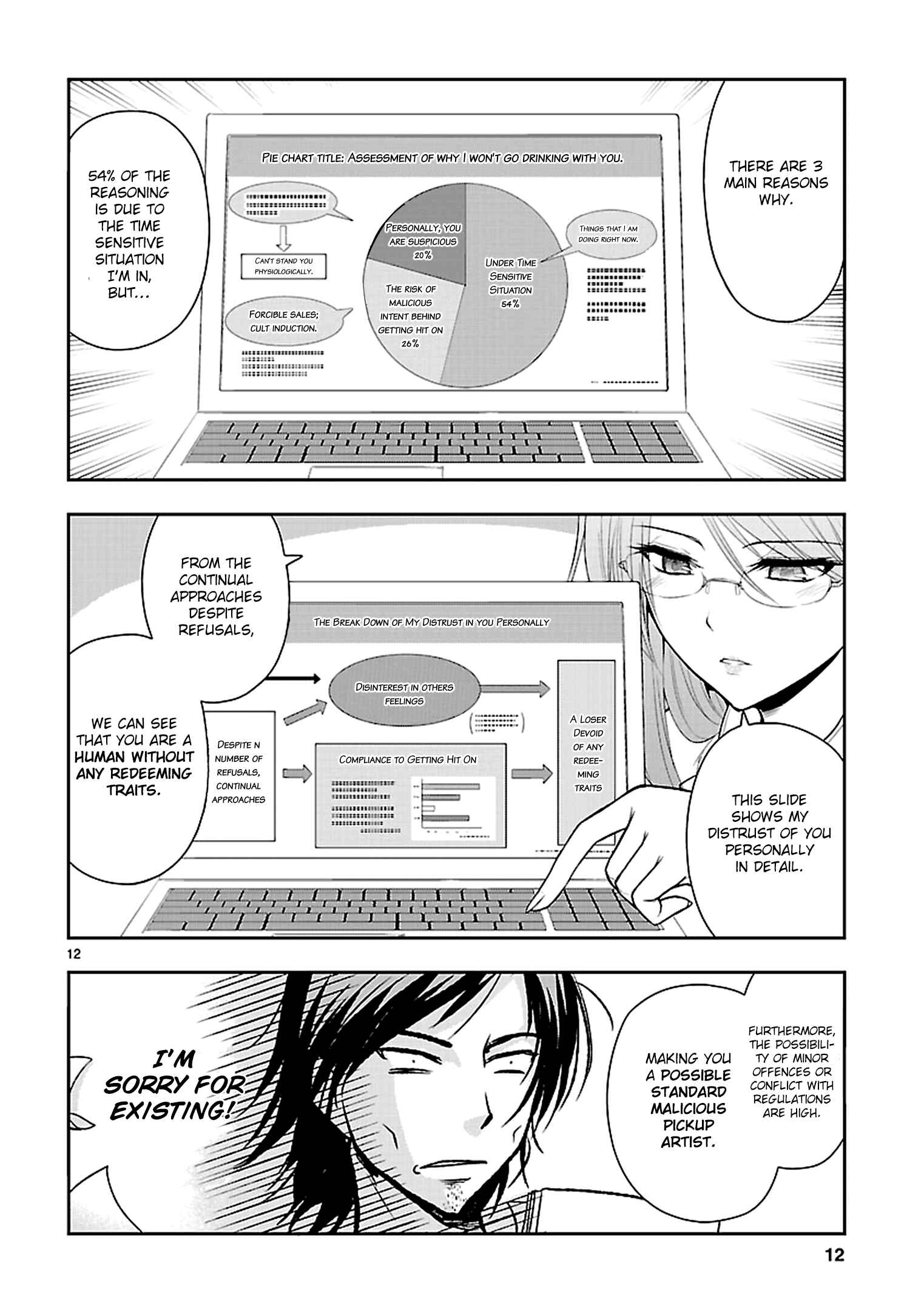 Page 15 Chapter 10 Rikei ga Koi ni Ochita no de Shoumei shitemita