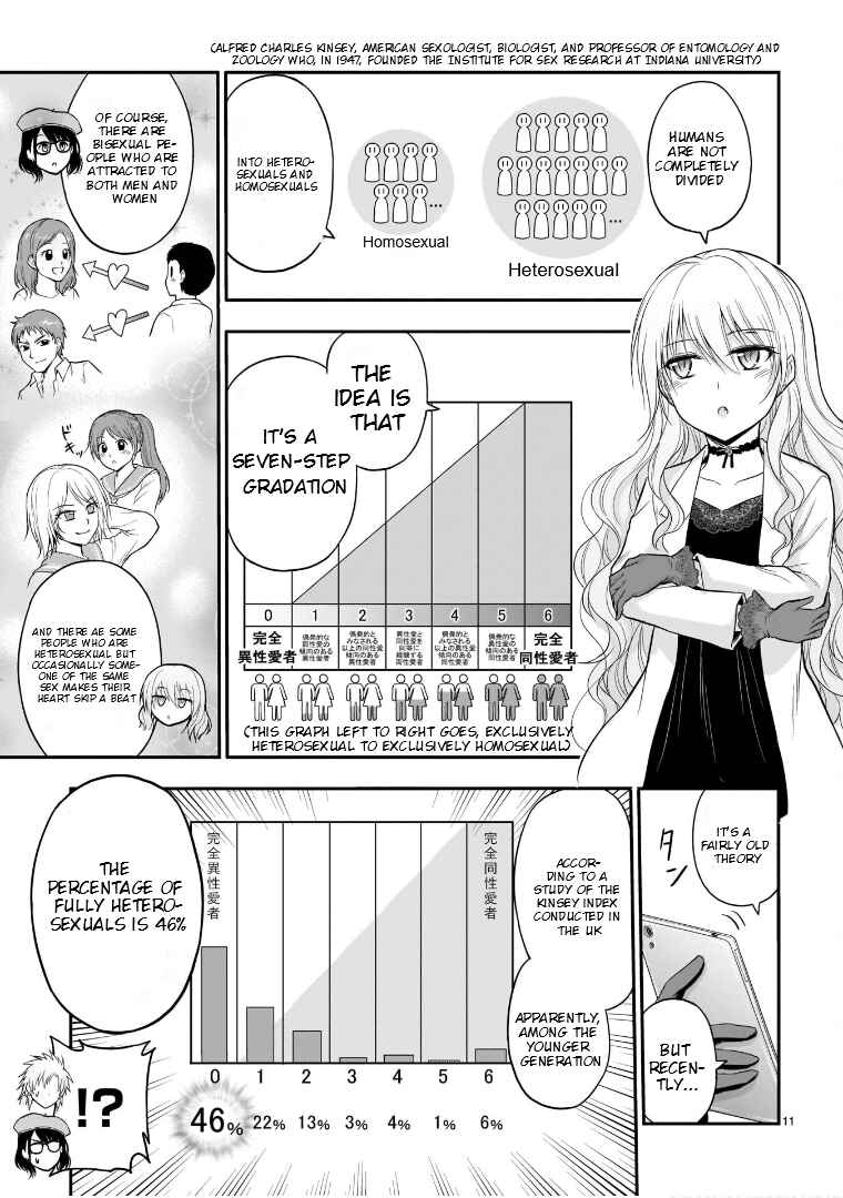 Page 10 Chapter 49 Rikei ga Koi ni Ochita no de Shoumei shitemita