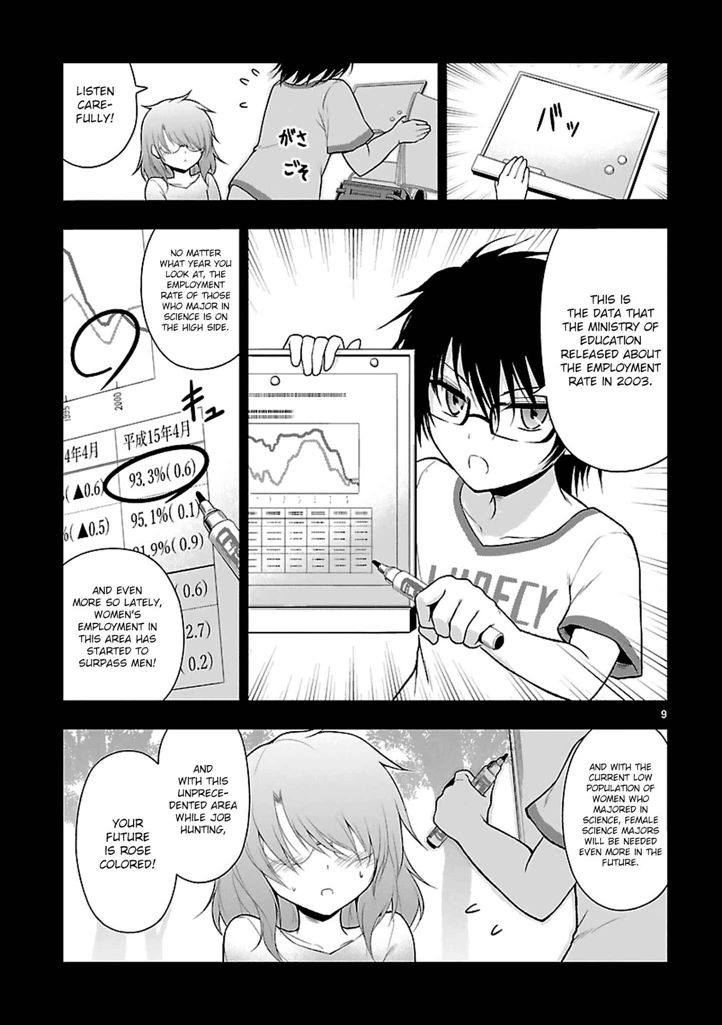 Page 12 Chapter 7 Rikei ga Koi ni Ochita no de Shoumei shitemita