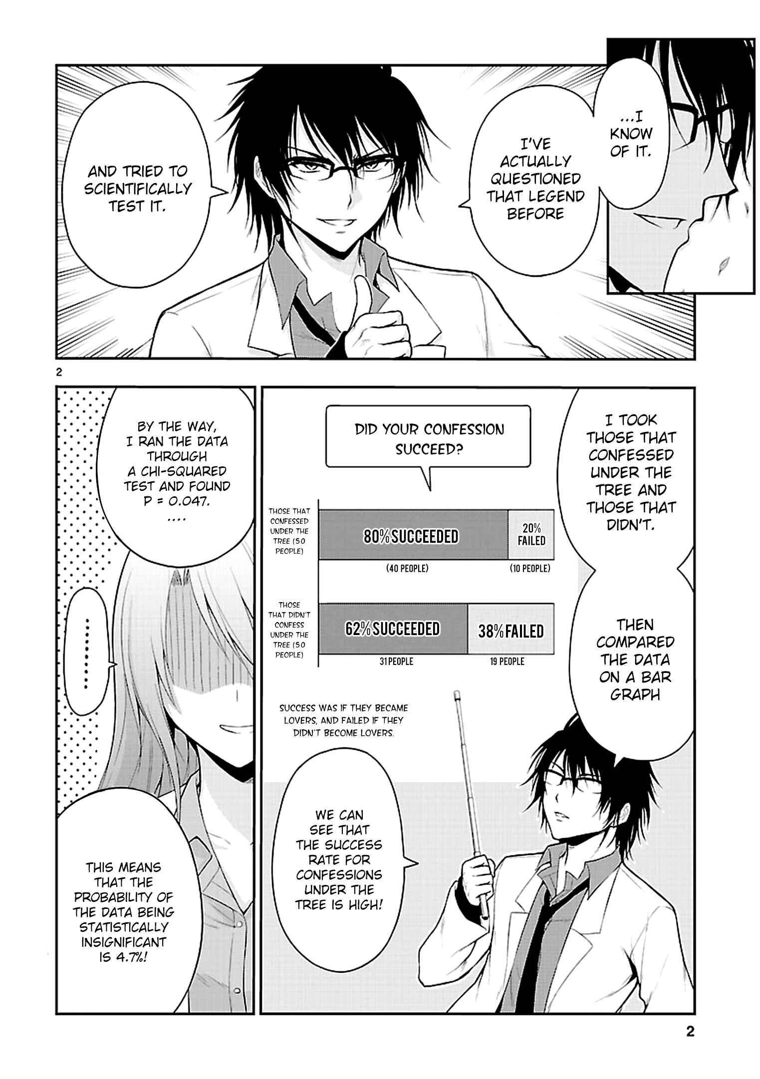 Page 5 Chapter 8.5 Rikei ga Koi ni Ochita no de Shoumei shitemita