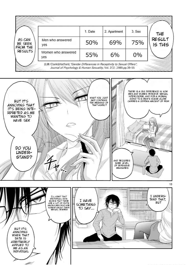 Page 14 Chapter 74.5 Rikei ga Koi ni Ochita no de Shoumei shitemita