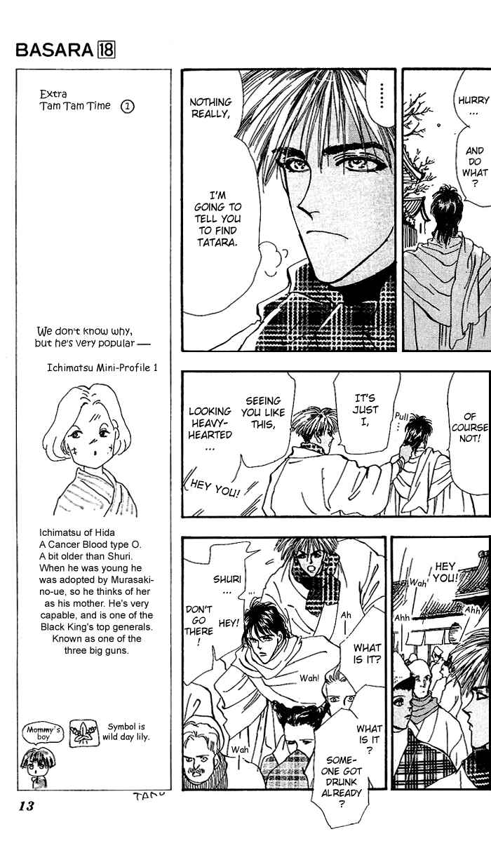 Page 14 Chapter 66 Basara