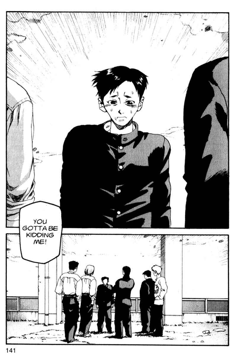 Page 10 Chapter 7 ARMS