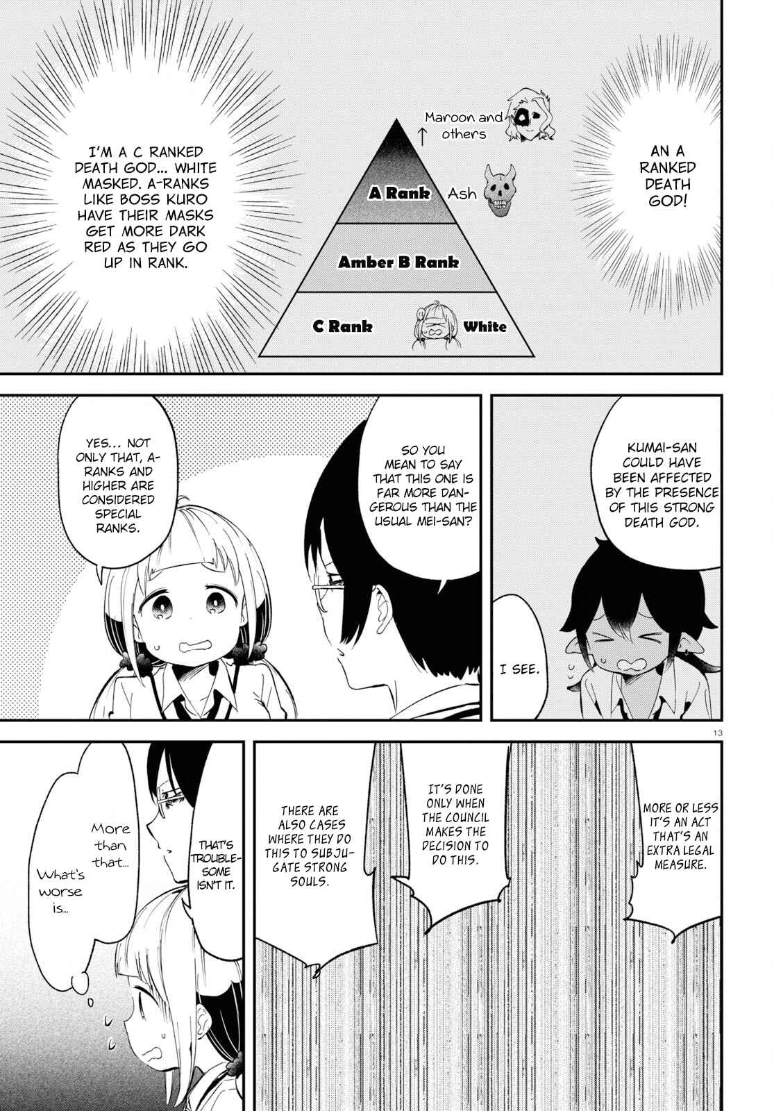 Page 14 Chapter 13 Isekai Death Game ni Tensou sarete Tsurai