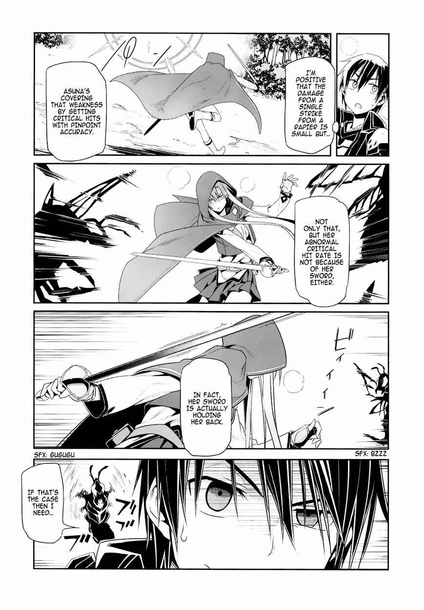 Page 21 Chapter 9 Sword Art Online: Progressive