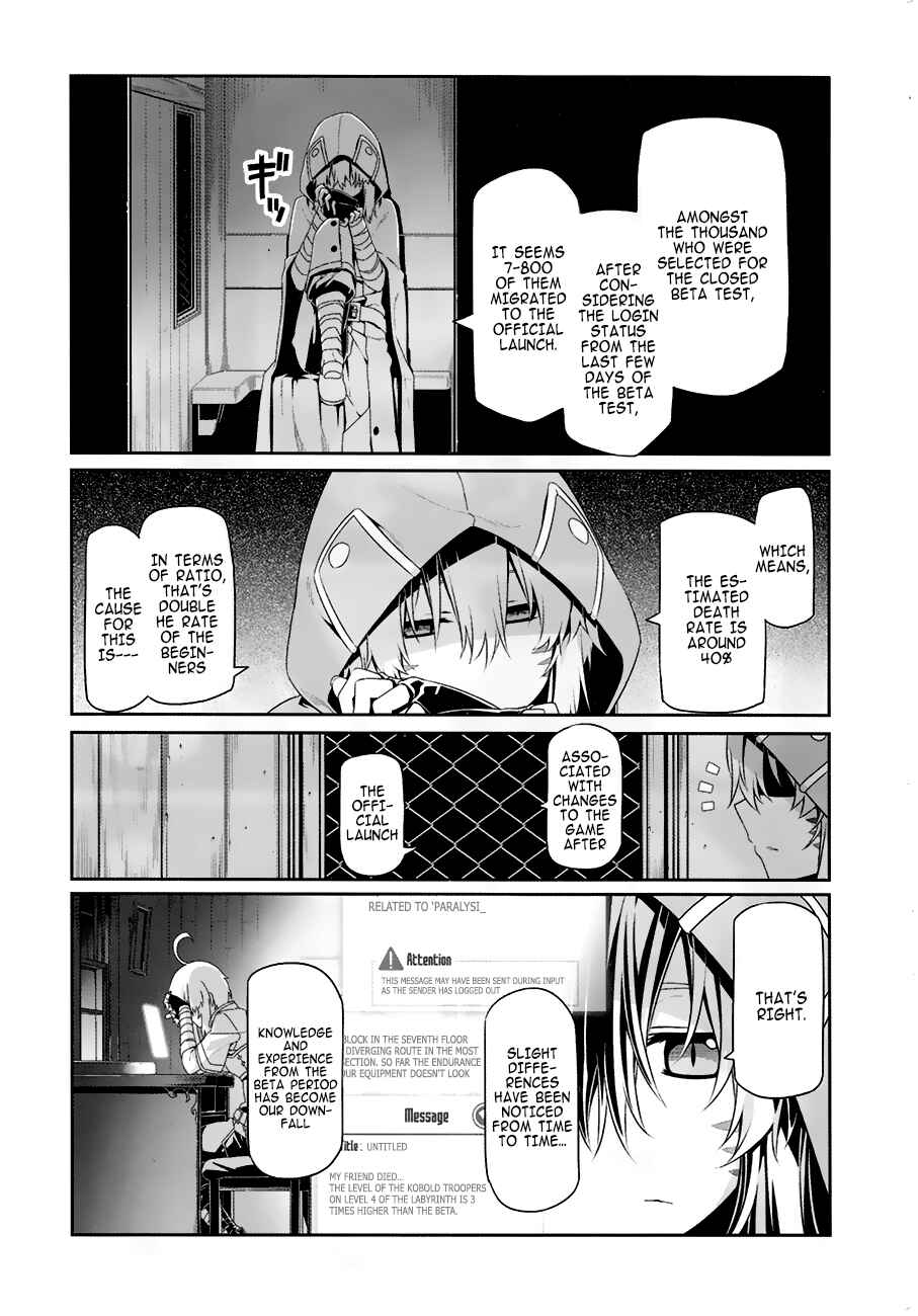 Page 9 Chapter 6.5 Sword Art Online: Progressive