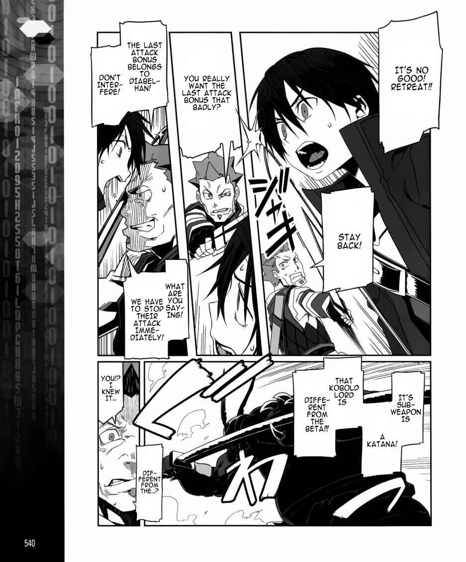 Page 20 Chapter 5 Sword Art Online: Progressive