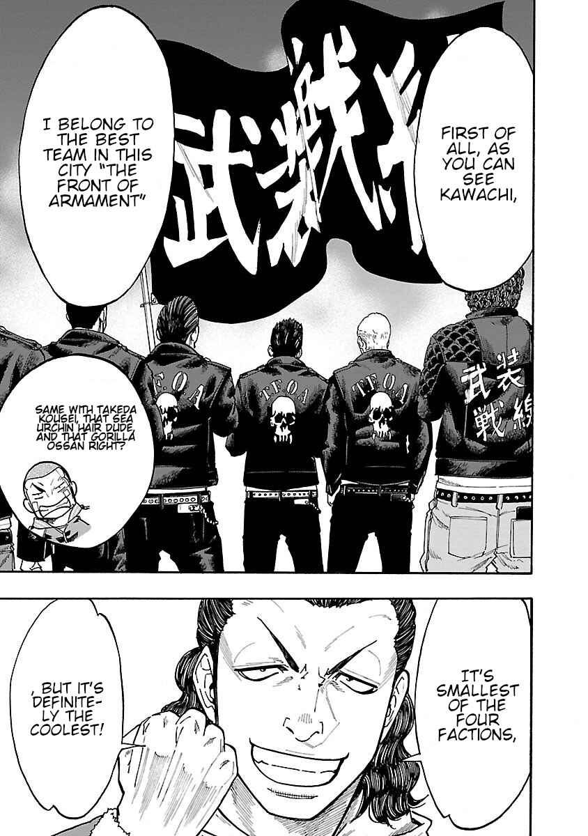 Page 9 Chapter 6 Worst Gaiden Dokuro