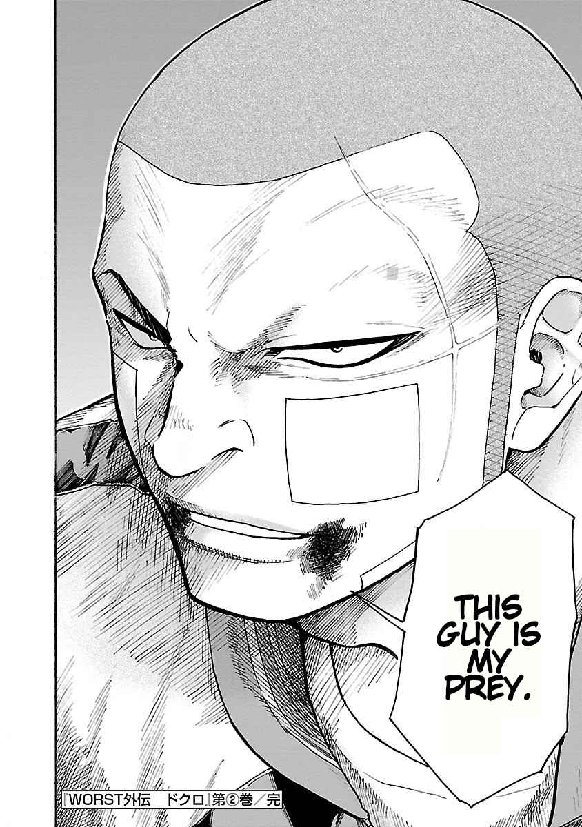 Page 47 Chapter 8 Worst Gaiden Dokuro