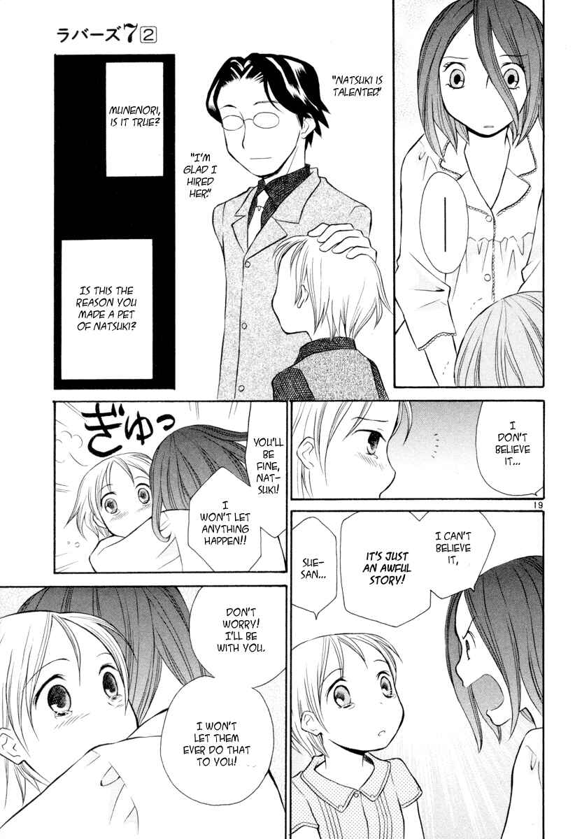 Page 19 Chapter 15 Rubbers 7
